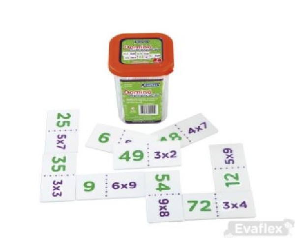 DOMINÓ DE MULTIPLICACIÓN