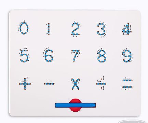 TABLERO MAGNÉTICO MATEMÁTICA
