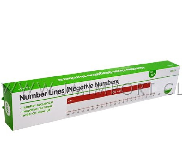 RECTAS NUMÉRICAS BORRABLES 45 PIEZAS