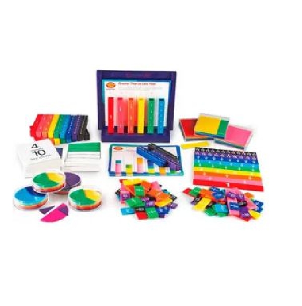 KIT GRUPAL FRACCIONES
